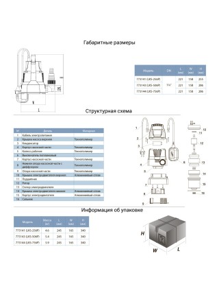 Насос дренажный садовый 0.5кВт Hmax 8м Qmax 170л/мин LEO (773143)