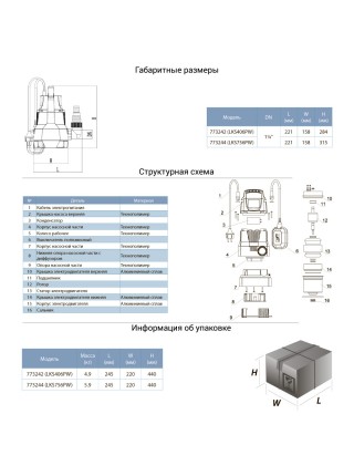 Насос дренажный садовый 0.4кВт Hmax 5.5м Qmax 150л/мин LEO (773242)