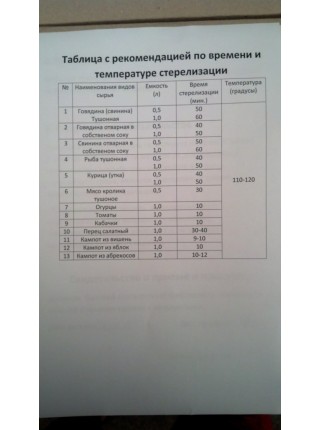 Автоклав газовый черный, мини, винт